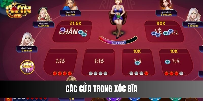 Các cửa trong xóc đĩa