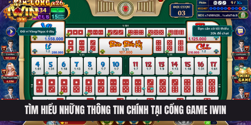 Tìm hiểu những thông tin chính tại cổng game IWIN